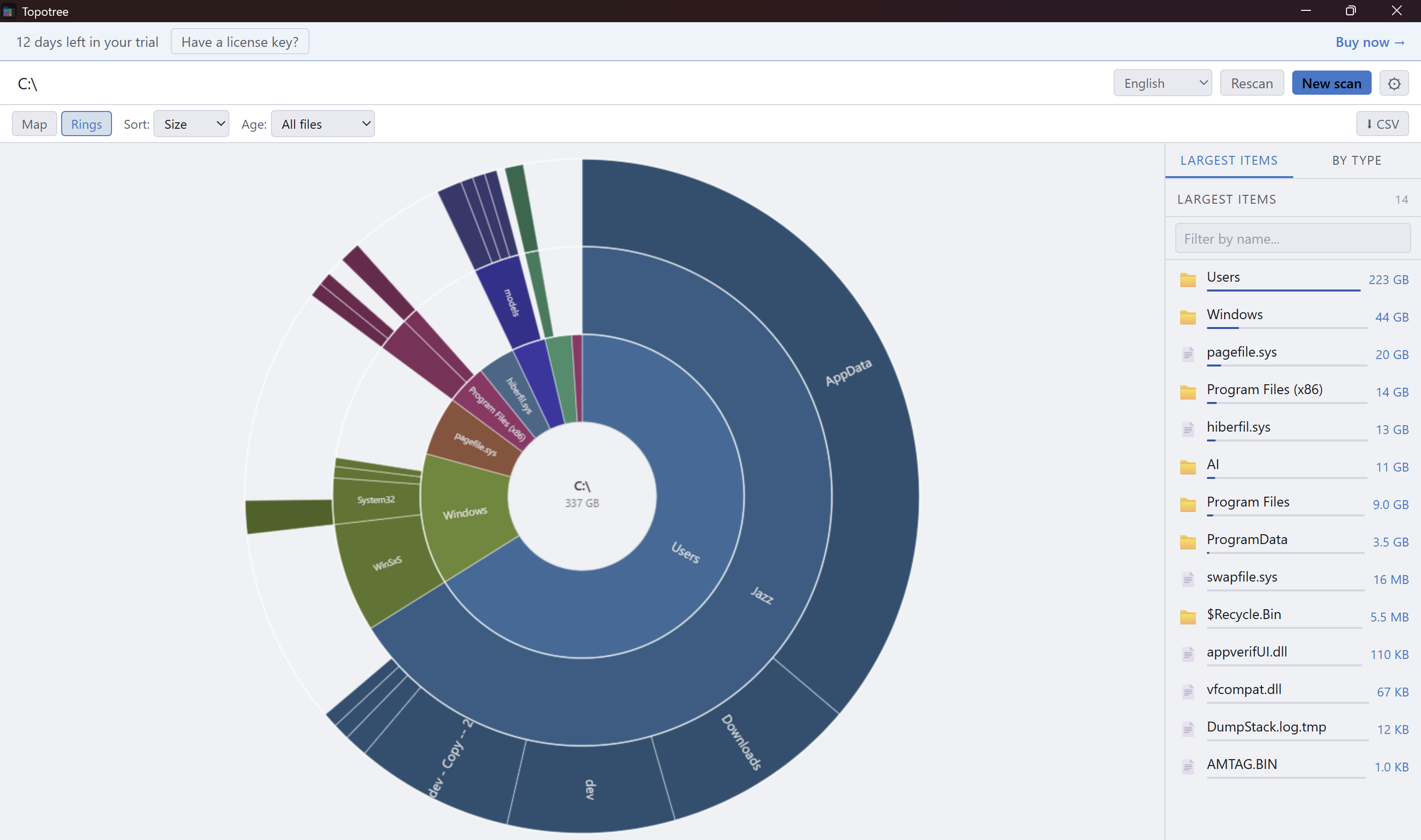 Topotree treemap view